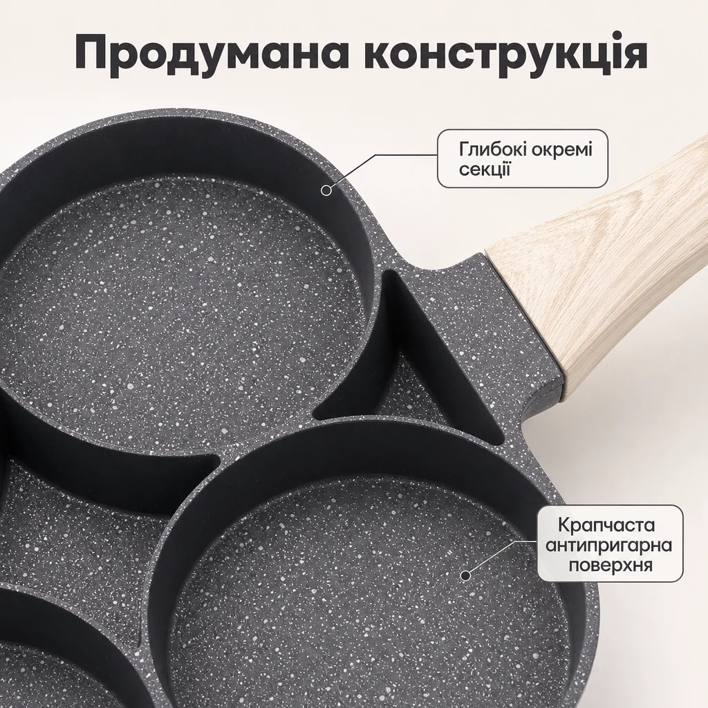 Сковорідка з 4 секціями для сніданків — Деталі товару