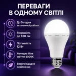 Аварійна акумуляторна LED-лампа — Основні переваги